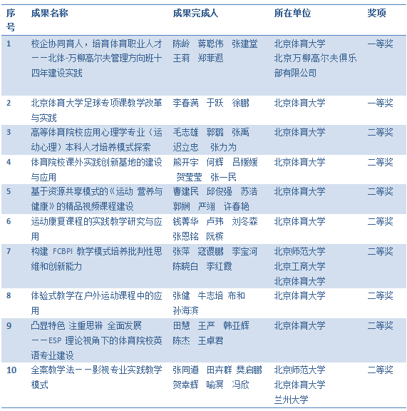 恒峰g22-官网入口--天天有惊喜
