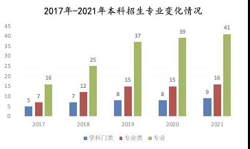 恒峰g22-官网入口--天天有惊喜